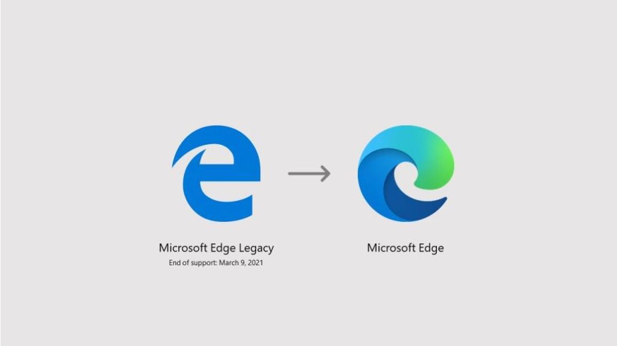 Microsoft egacy edge