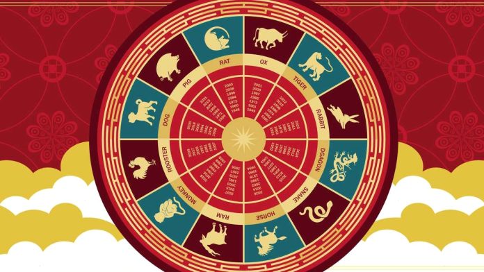 astrología oriental